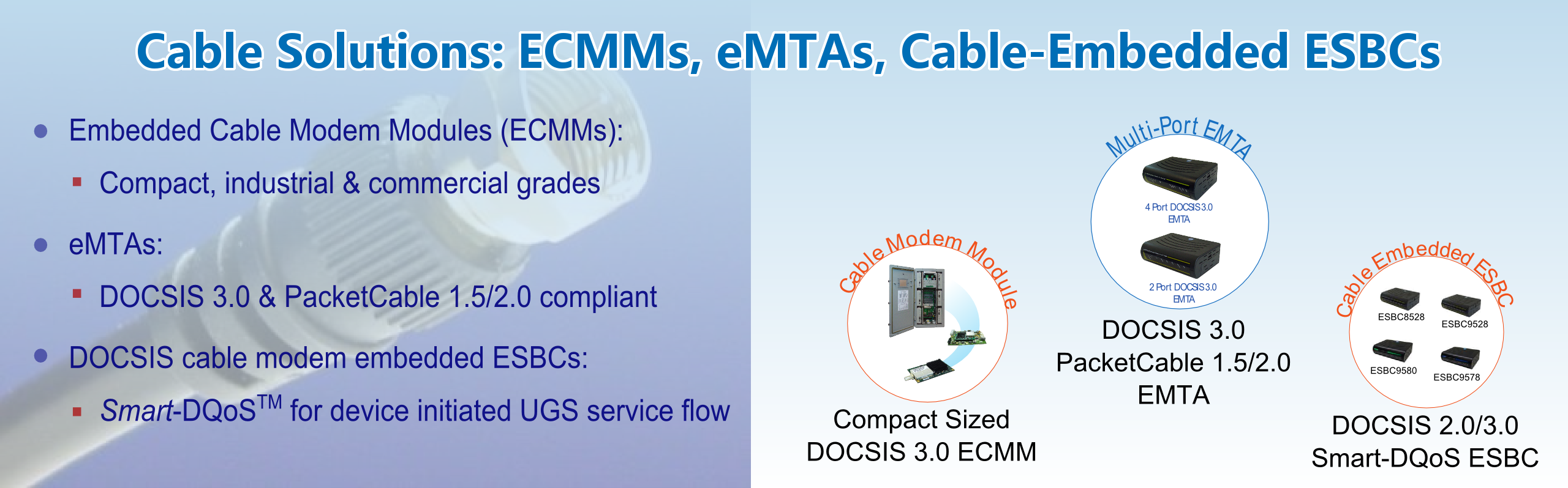 Cable Solutions: ECMMs, eMTAs, Cable-Embedded ESBCs