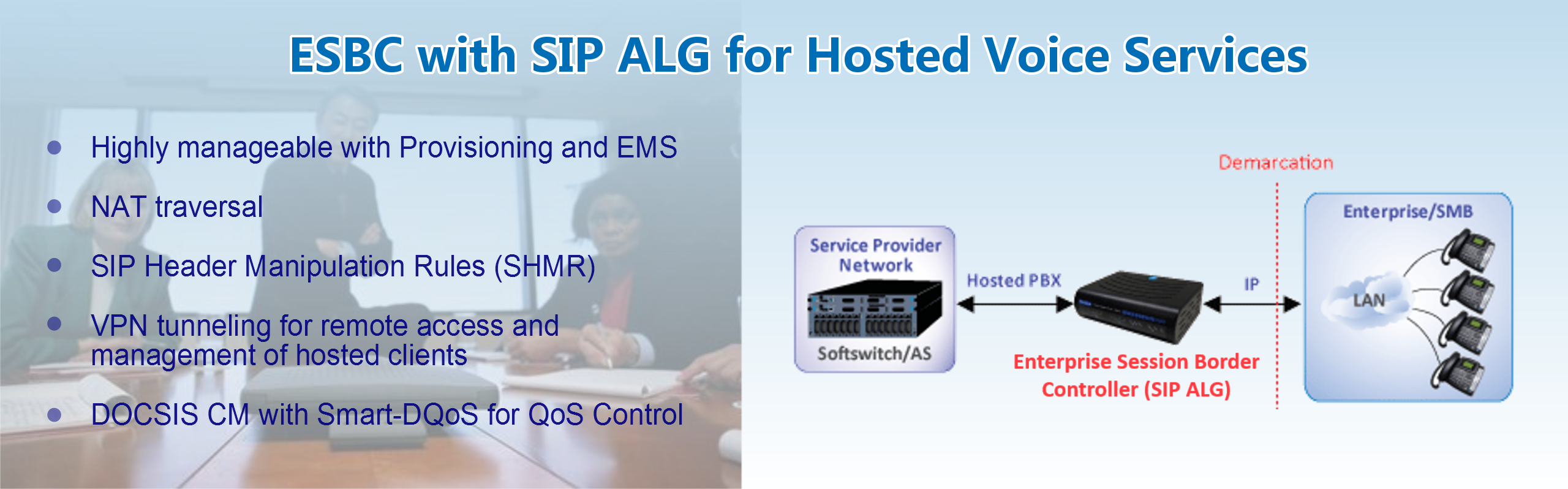 ESBC with SIP ALG for Hosted Voice Services